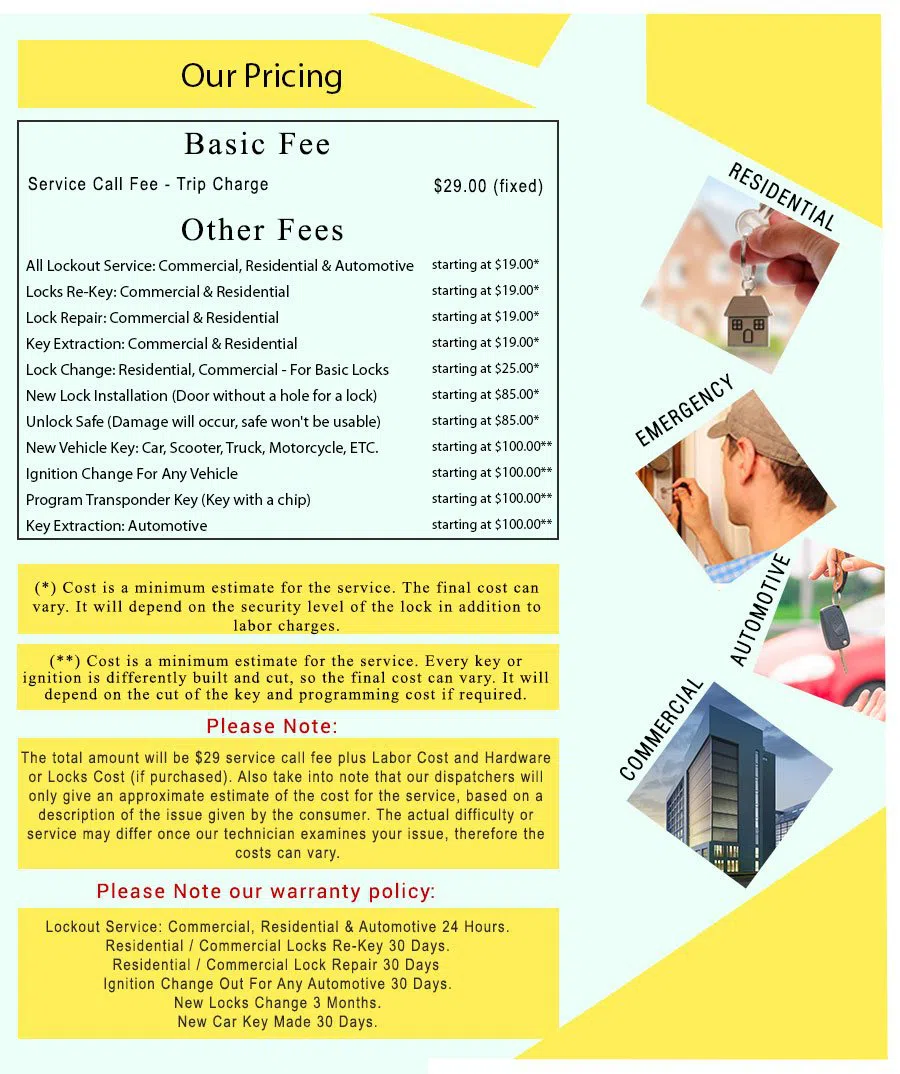 South Valley NM Locksmith Store, South Valley, NM 505-501-8248